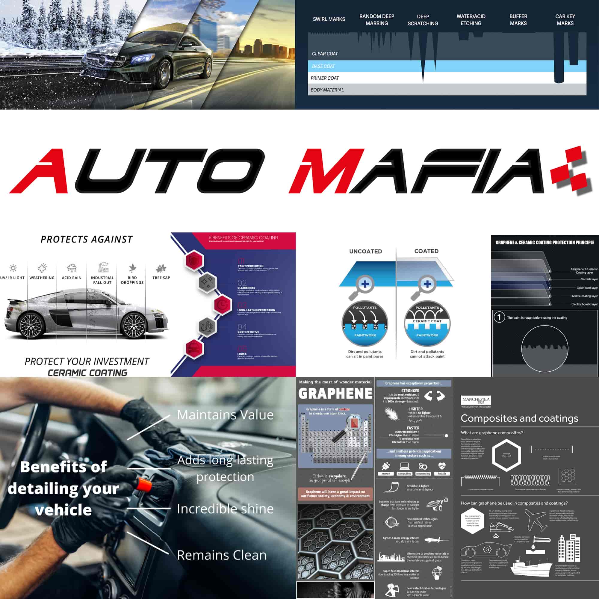 Top Bumper Dealers in Guwahati बम्पर डीलर्स, गुवाहाटी near me Justdial