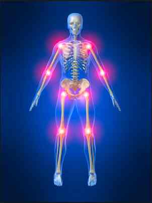 Top 10 Orthopedic Doctors Near Sanjeevani Hospital Maligaon Best Orthopedic Surgeon Book Appointment Online Justdial