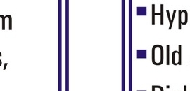 Top Ozone Therapy In Khilwat Best Ozone Treatment Justdial Ozone therapy definition, benefits, and side effects similar to the ozone referred to in the outer atmosphere, dental ozone is a combination of three oxygen atoms joined together to form a compound.