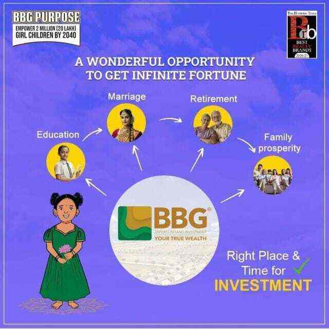 Building Blocks Groups INDIA in Kukatpally,Hyderabad Best Estate Agents For Residential Rental