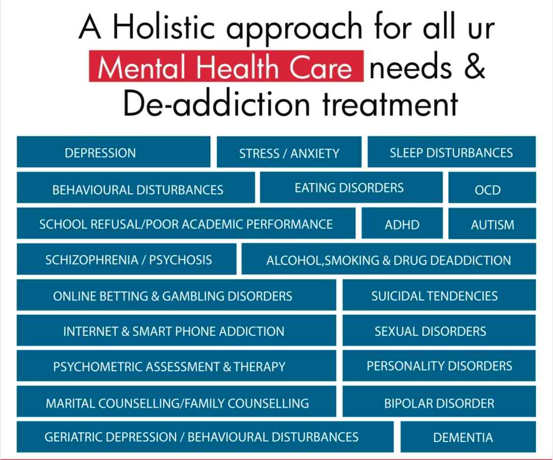 Dr. Prathyusha Mikkilineni (Omega Cancer Hospitals) in Gachibowli