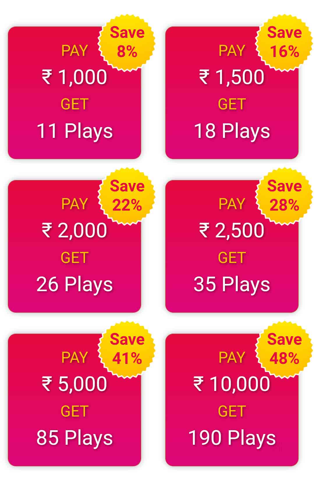 Top Bowling Alleys near Satyam TheatreAmeerpet,Hyderabad Best Best