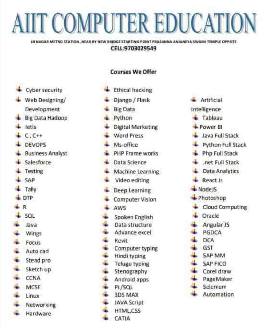 Informatica Training Institutes in Hyderabad Computer Training