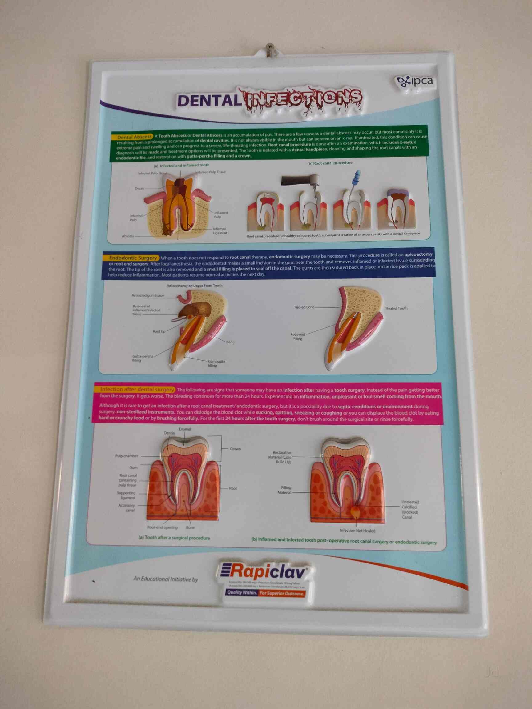 Pooja Dental Care in Bagh Lingampally,Hyderabad Best Dentists in