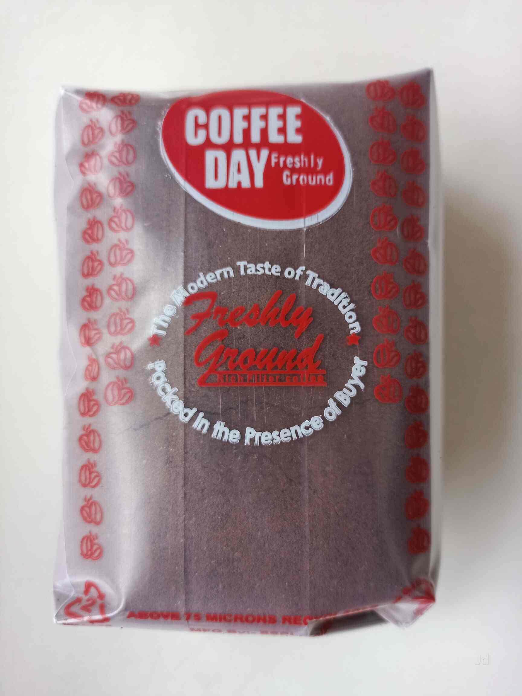 Top Coffee Day Coffee Powder Retailers in Anand Bagh Best Coffee Day