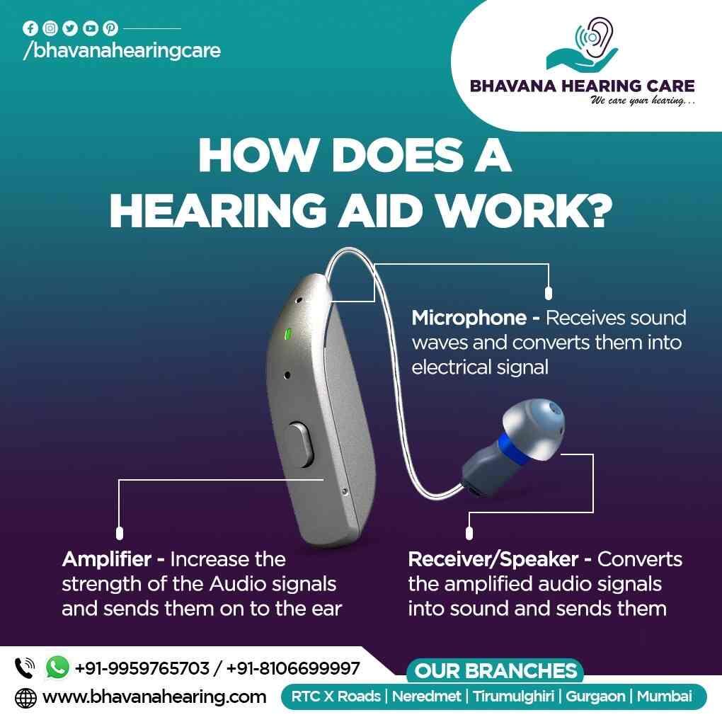 Bhavana Hearing Care in Musheerabad,Hyderabad - Book Appointment Online ...