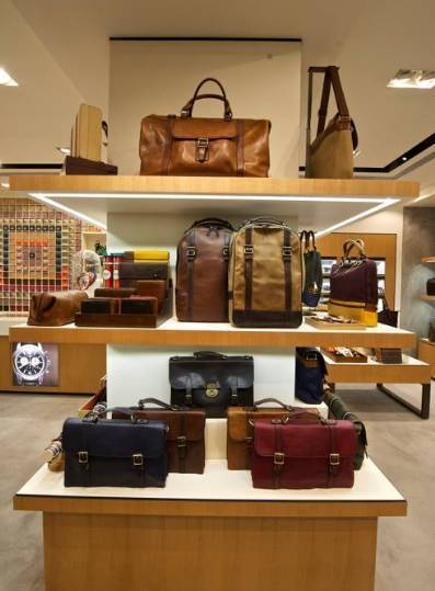 Fossil INDIA Pvt Ltd (Forum Sujana Mall 