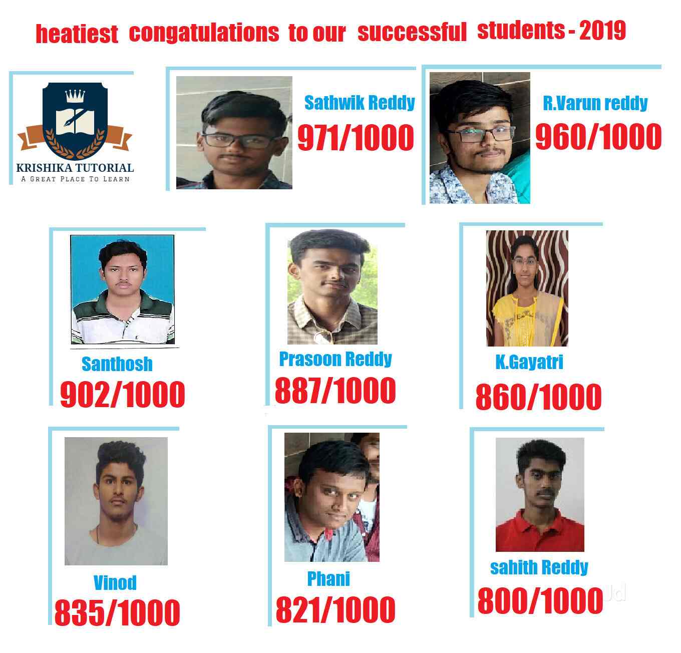 Top Tutorials For Iit Jee Entrance in Sainikpuri Best Iit Jee