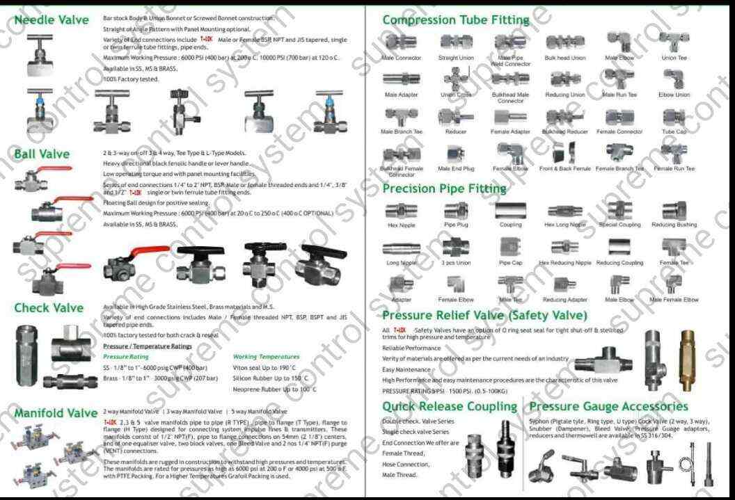 Top 100 Hydraulic Hose Dealers in Hyderabad हाइड्रोलिक होसे डीलर्स