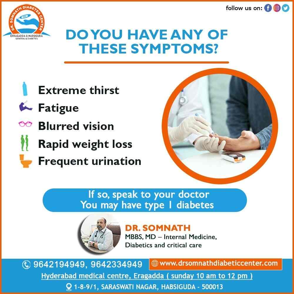 Dr. Somnath Diabetes Centre General Physician And Diabetologist In in