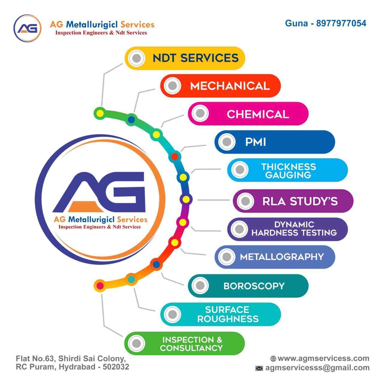 Top Metallurgical Testing Services in Hyderabad मेटलर्जिकल टेस्टिंग