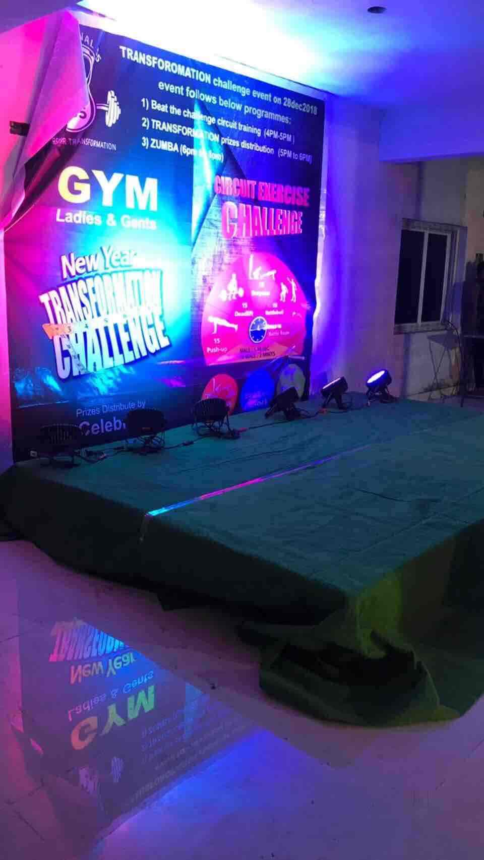 Top Crossfit Gyms near Sigma HospitalMalakpet Best Crossfit Training