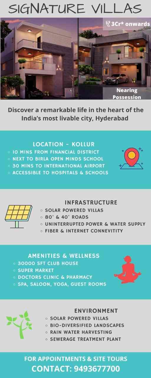 Dhs Property Solutions in Gachibowli,Hyderabad Best Property Consultants in Hyderabad Justdial