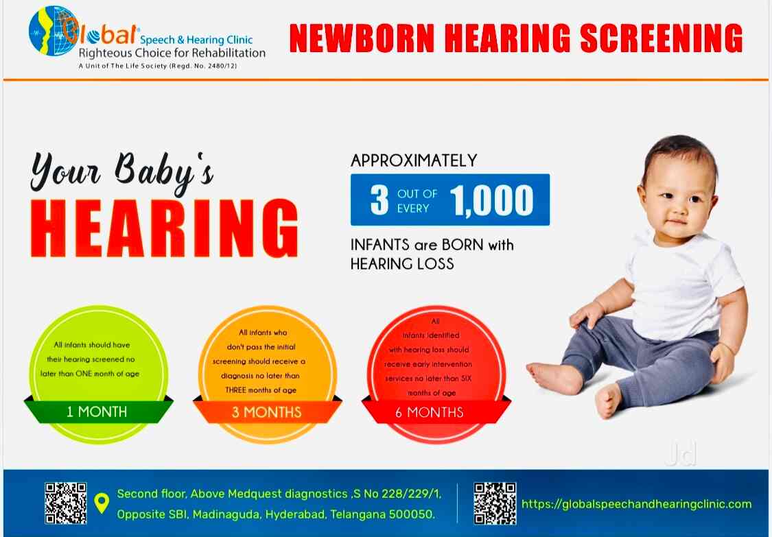 Dr. N.M.S Reddy (Global Speech and Hearing Clinic) in Chanda Nagar