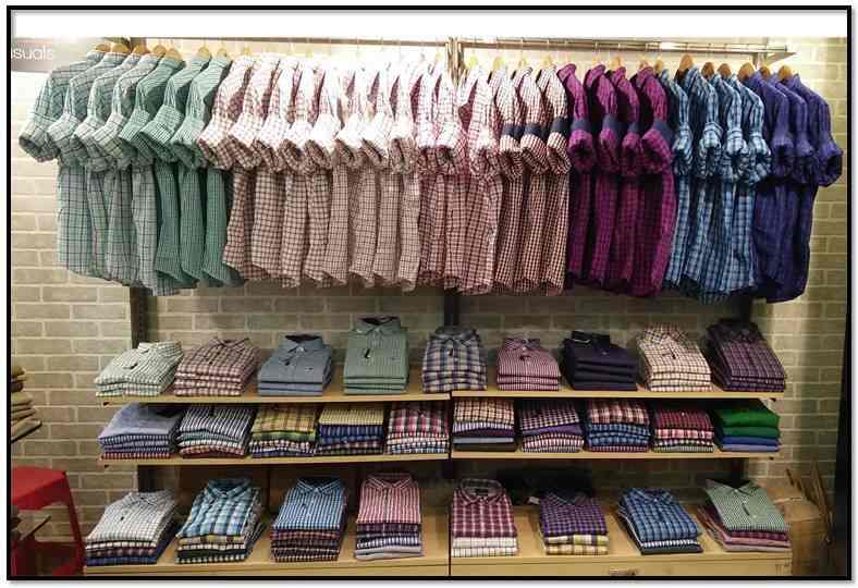 Top Denim Jeans Retailers in Brindavan ColonyToli Chowki Best Denim