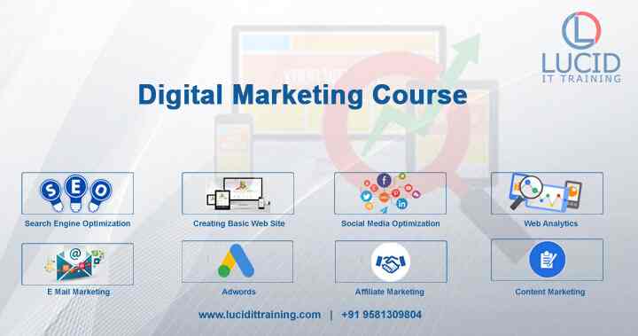 Lucid It Training in Madhapur Hyderabad Best Oracle DBA Training Lucid It Training in Madhapur Hyderabad Best Oracle DBA Training