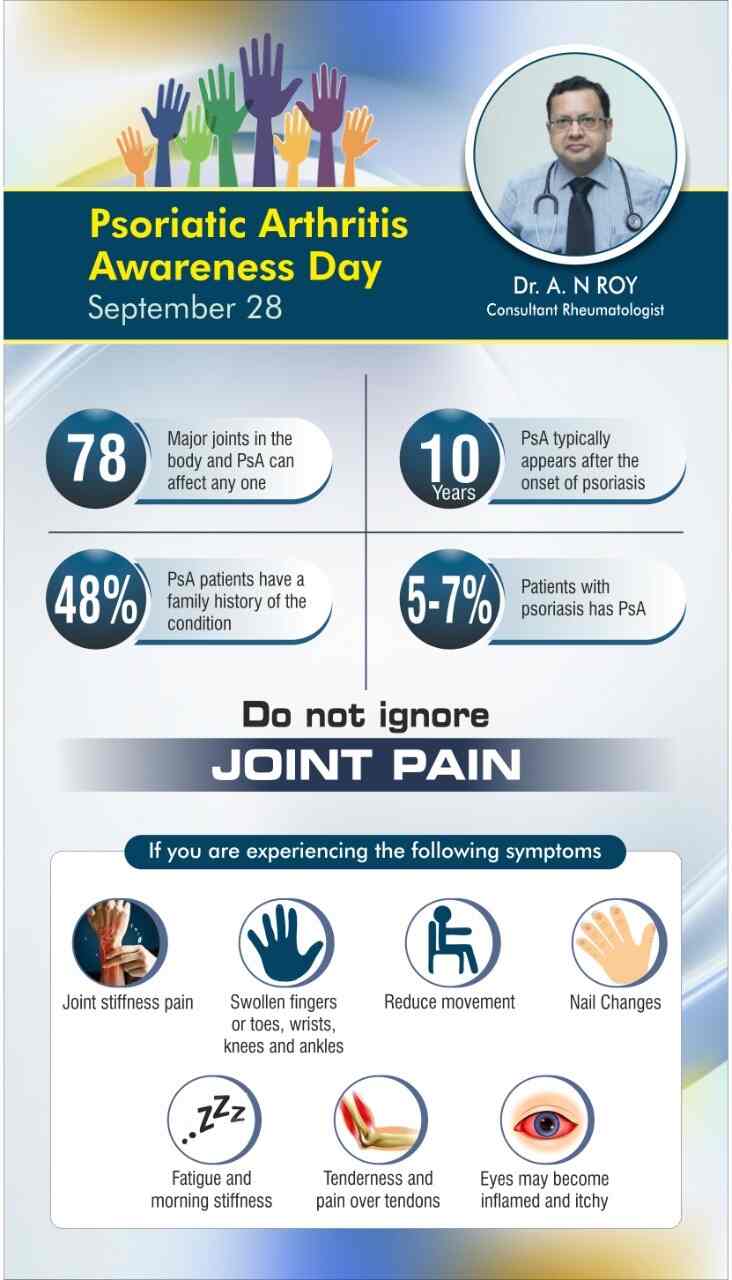 Arthritis & Osteoporosis Clinic in Sajjanlal Street,Hyderabad Best