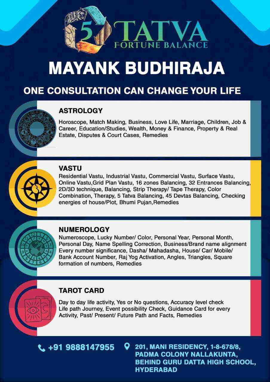 Top 100 Astrologers in Mozamjahi Market - Best Marriage ...