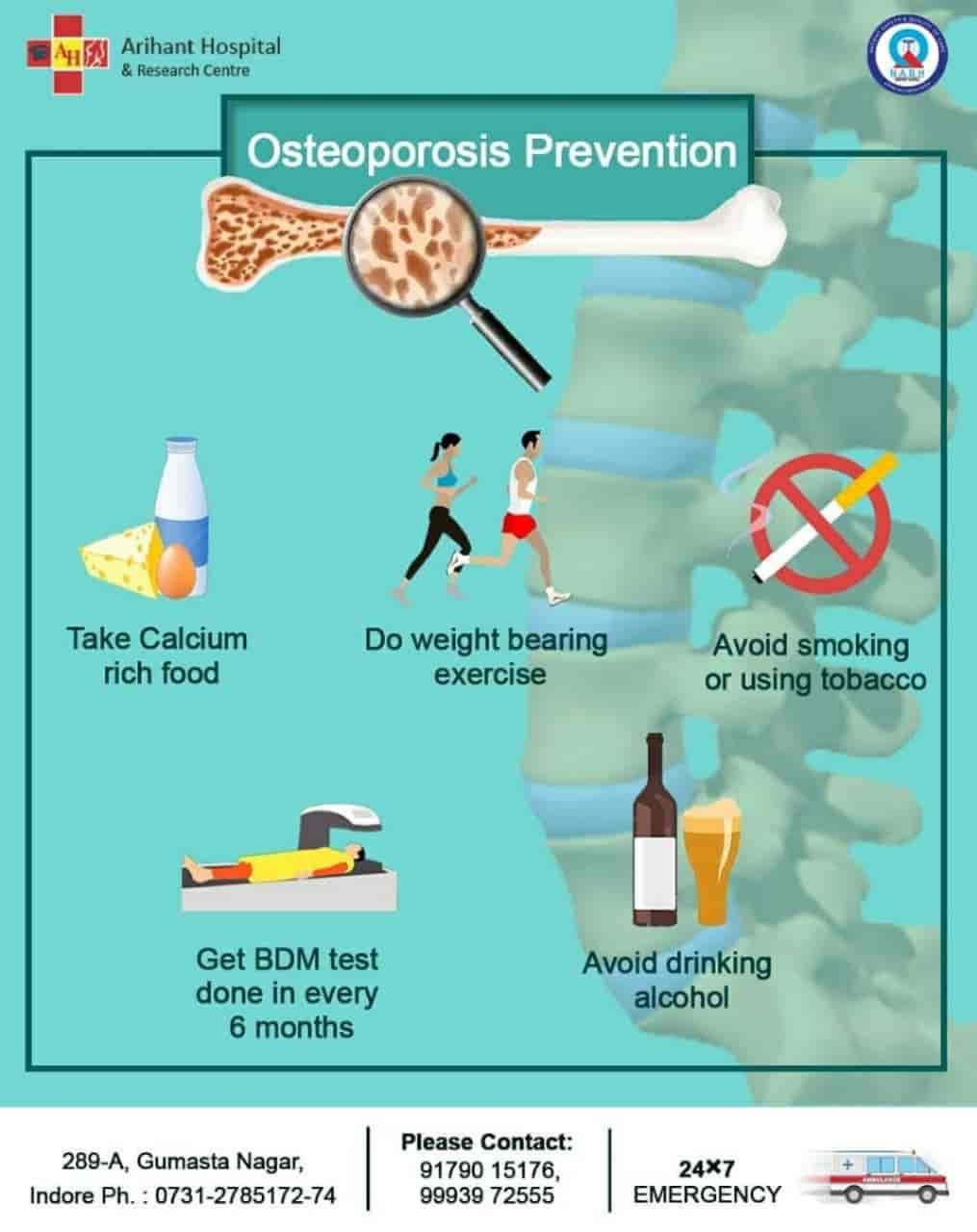 List Of Best Hospitals in Indore Best Multispeciality Hospitals near