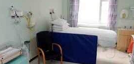 Shukla Nursing & Maternity ..