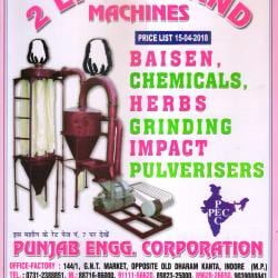 Top Food Processing Machine Manufacturers in Indore
