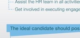Talent Max Hr & Management ..