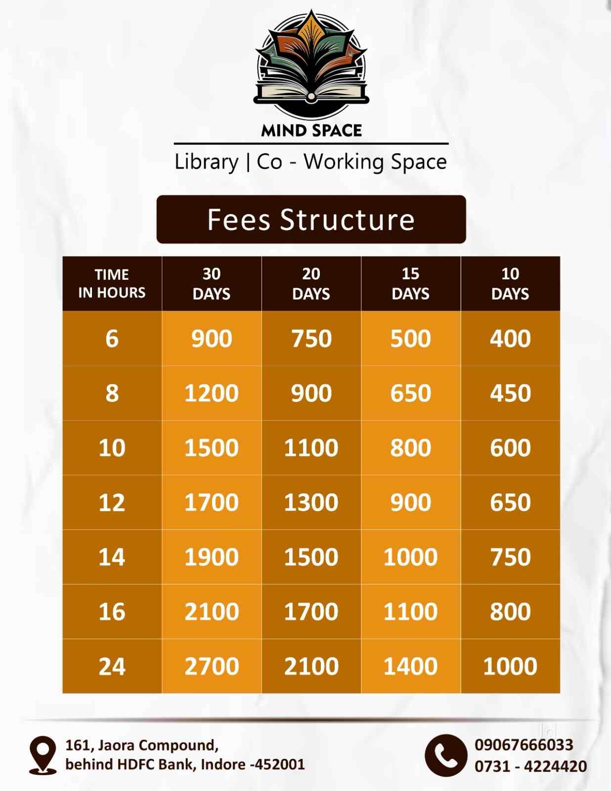 Top Libraries in Indore Best Public Libraries near me Justdial