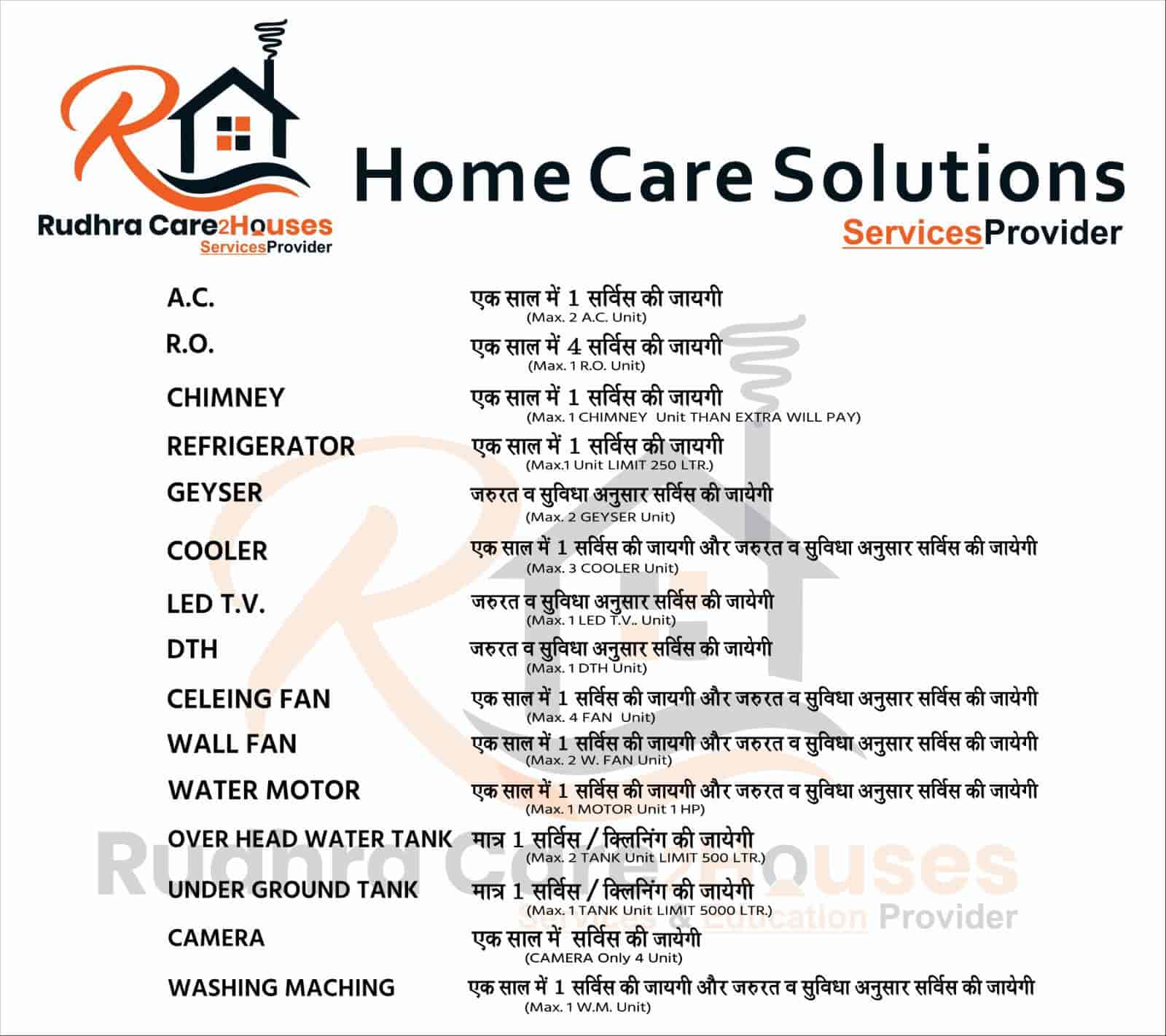 Top Hindware Water Purifier Repair & Services in Jaipur Best Hindware