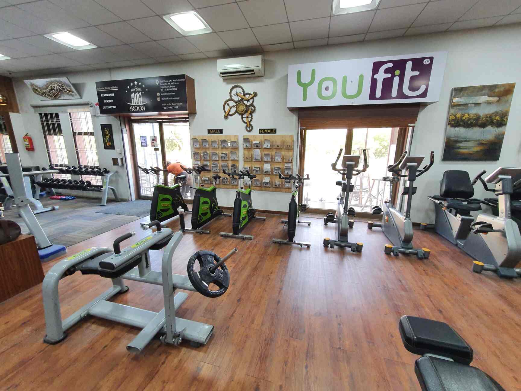 Top Gyms in Jaipur Best Fitness Center Justdial