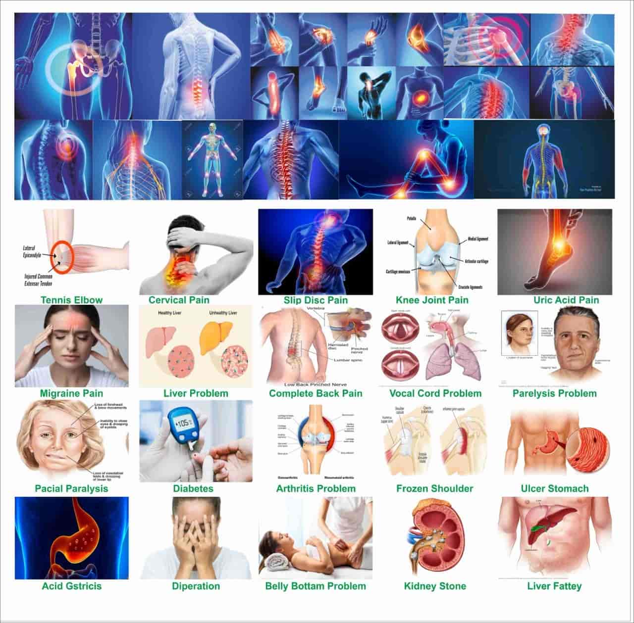 Top Nabhi Vasti Ayurvedic Treatment Services in Jaipur Best Navel