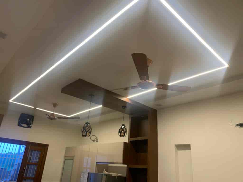 Ashiana Planners in Rama Mandi,Jalandhar Best Architects in Jalandhar