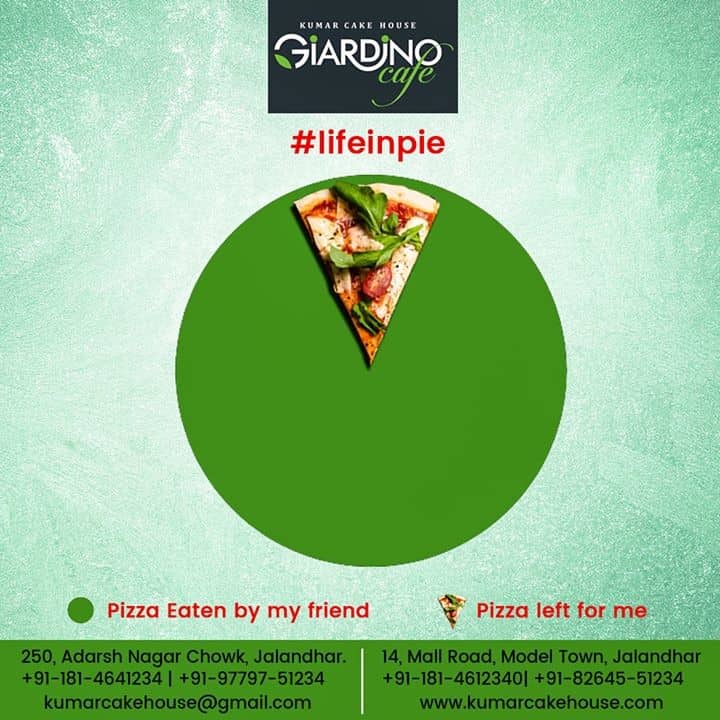 Top Bakeries in Pratap Bagh, Jalandhar Best Cake Shops Justdial