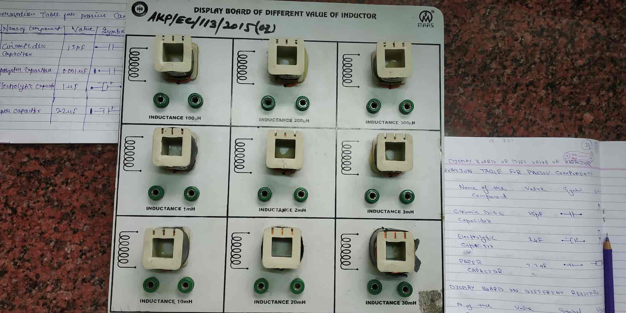 Top Technical Analysis Institutes in Mango, Jamshedpur Best Stock