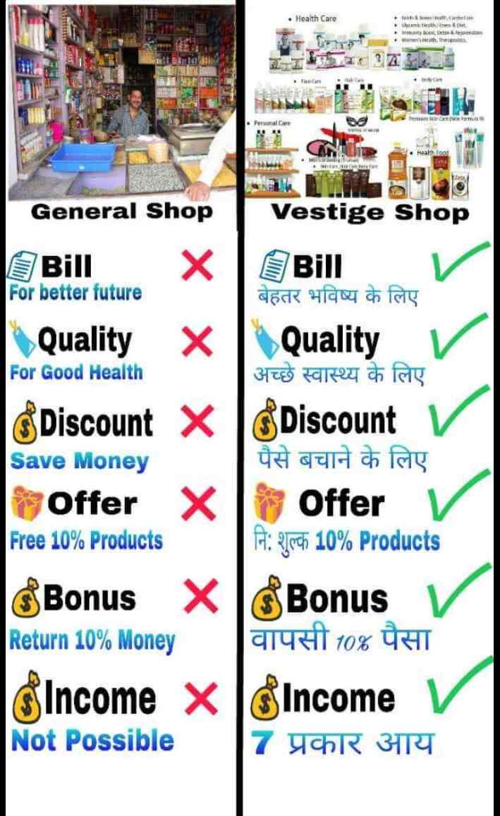 Top Grocery Stores in Pal Road Best Grocery Shops near me Justdial