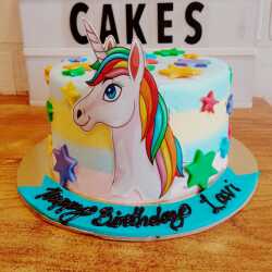 Top Photo Cakes in Sardarpura - Best Custom Cakes - Justdial