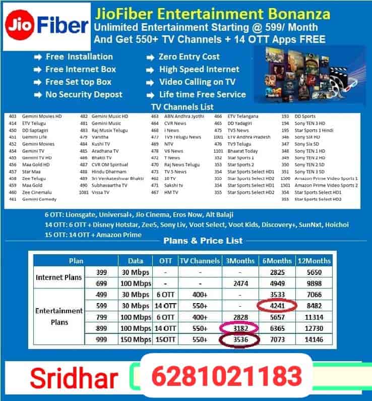 Jio Fiber Net Kakinada in Suryaraopet,Kakinada Best Service