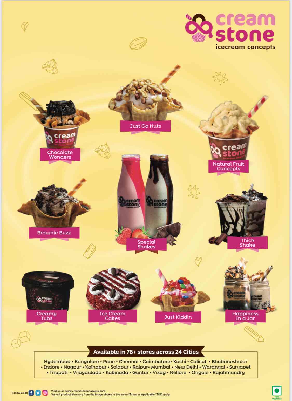 Cream Stone in 5th Cross Road,Kakinada Best Restaurants in Kakinada Justdial