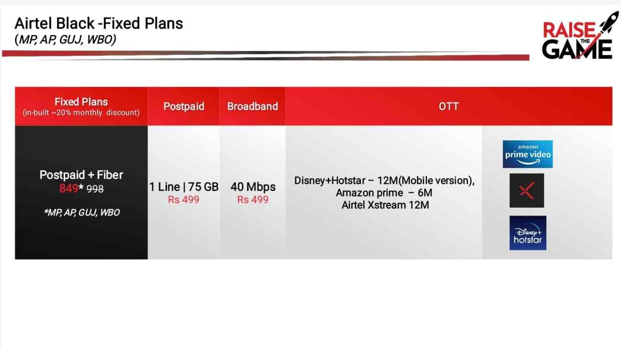 Top Wireless Service Providers in Kakinada Best Wifi