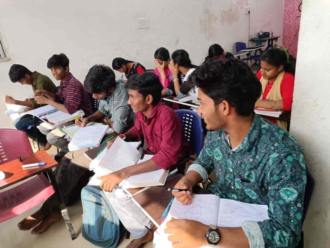 Top Maths Classes in Kanchipuram Best Maths Coaching Justdial