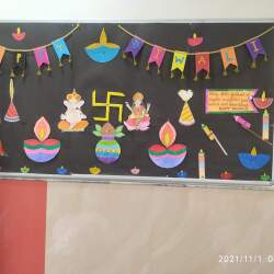 Top Kindergarten in Gandhi Gram - Best Pre Primary Schools - Justdial