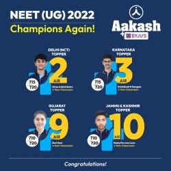 Aakash Institute in Karnal Sector 12,Karnal - Tutorials For IIT JEE ...