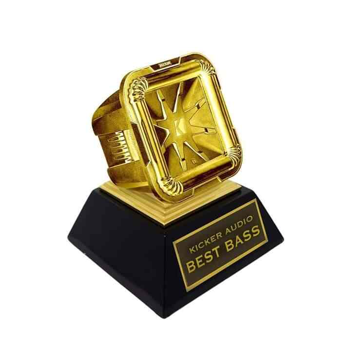 Car Audio in Kanhangad,Kasaragod Best Car Stereo Dealers in Kasaragod