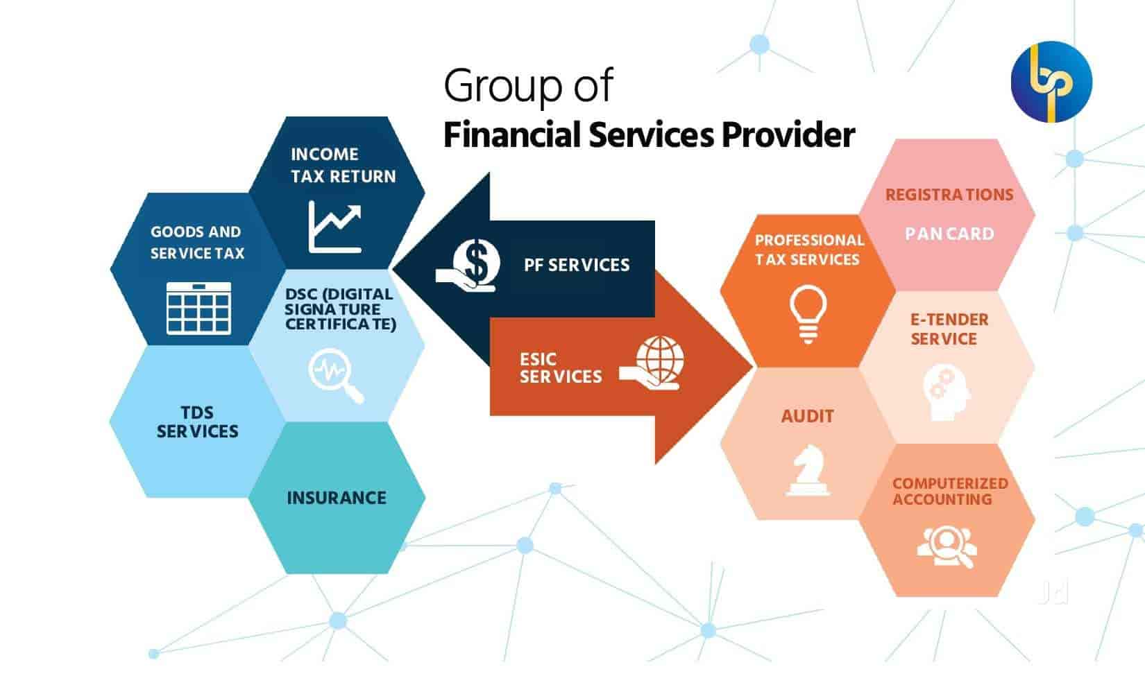 Top Digital Signature Certificate Renewal Services in Kolhapur डिजिटल