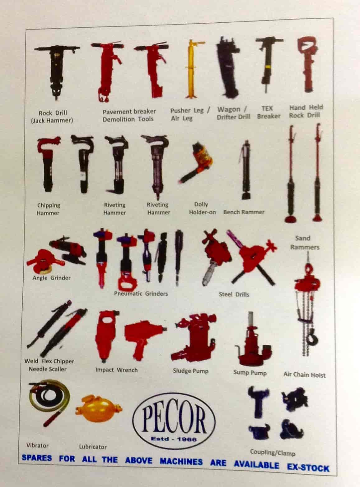 Top Janatics Pneumatic Cylinder Dealers in Kolkata पनुमातिक सिलिंडर