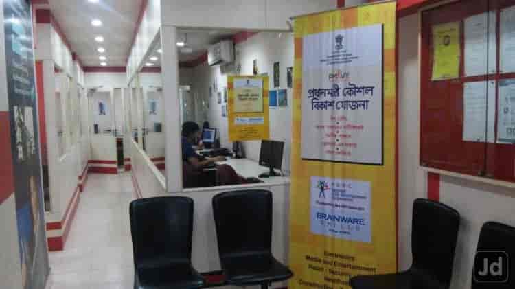 Autocad R12 Dos Program