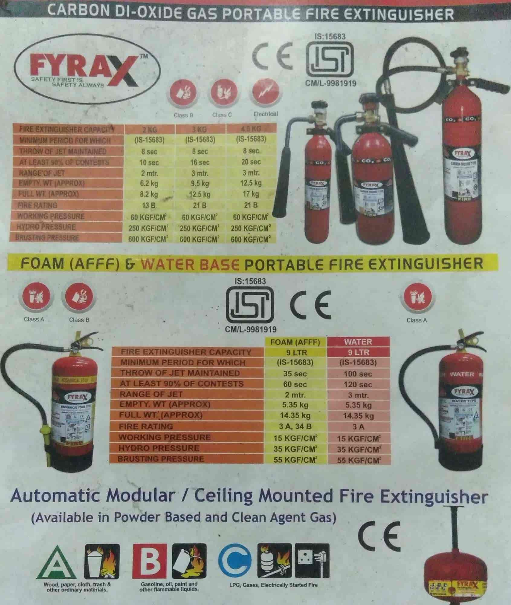 Top 100 Fire Extinguisher Dealers In Kolkata Best Fire
