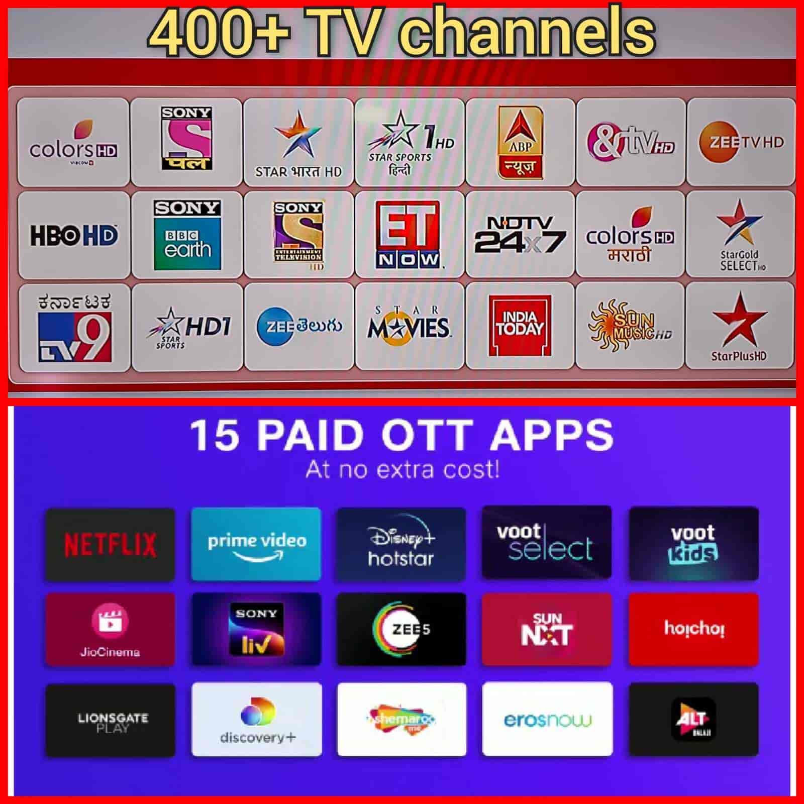 Top Fibre Optic Product Dealers in Guwahati फाइबर ऑप्टिक प्रोडक्ट