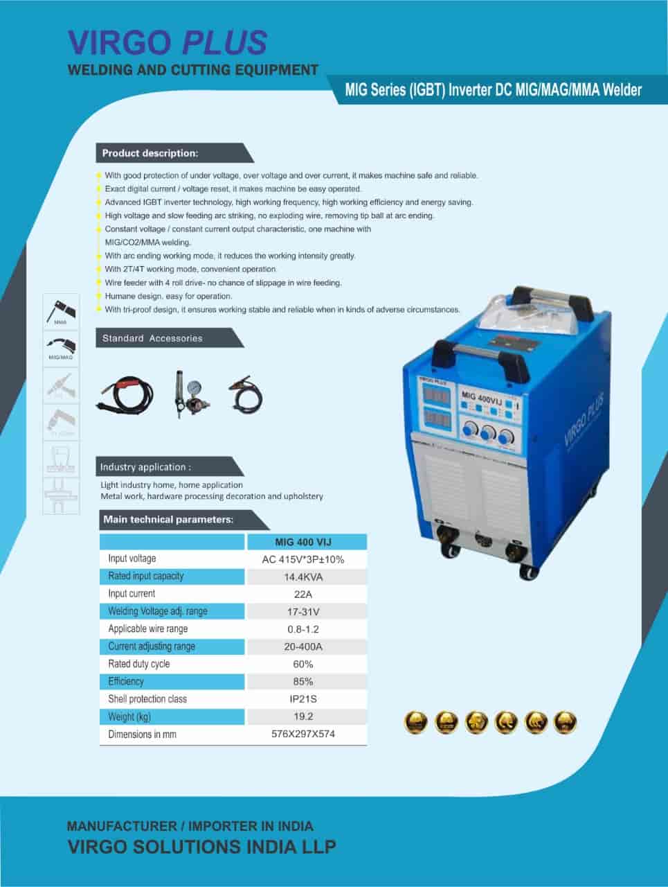 Top Rubber Sheet Dealers in UdaipurRajasthan रबर शीट डीलर्स, उदयपुर