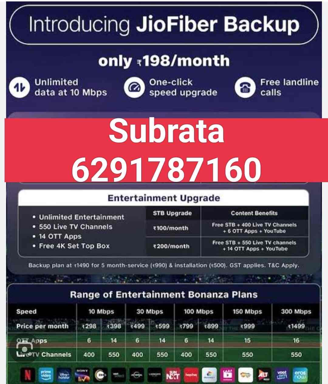 Jio Fiber My Area in Dhakuria,Kolkata Best Service Providers