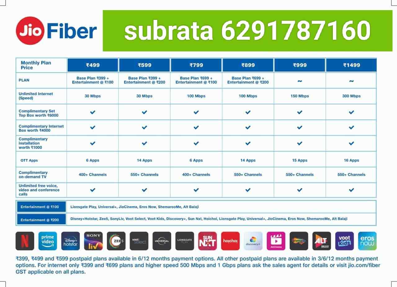 Jio Fiber My Area in Dhakuria,Kolkata Best Service Providers